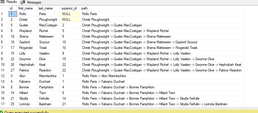 Recursive CTE in SQL Server with examples
